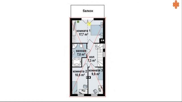 КАК ОПРЕДЕЛИТЬ ЦЕНТР КВАРТИРЫ ПО ФЕН-ШУЙ? смотреть онлайн
