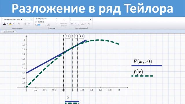 Пример: Разложение функции в ряд Тейлора смотреть онлайн