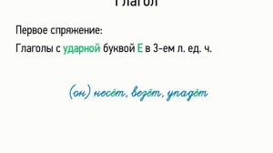 Глагол (5 класс, видеоурок-презентация)