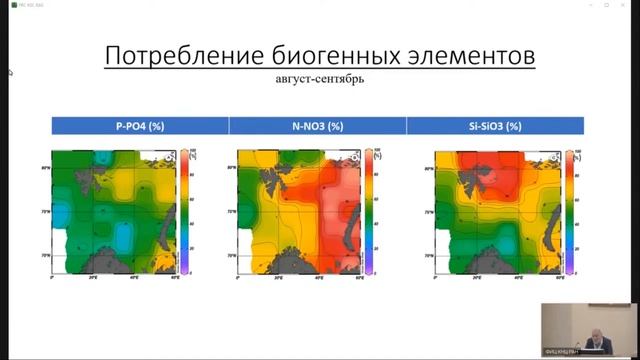 Изменение соотношения запасов биогенных элементов при продукции и минерализации диатомовых и друг.. смотреть онлайн