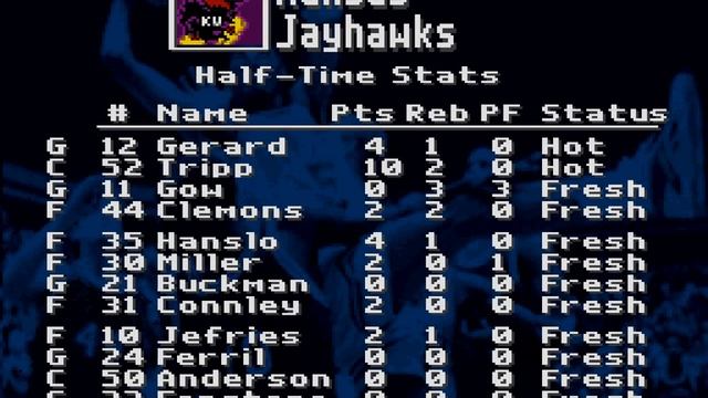 NCAA Basketball - Super Nintendo смотреть онлайн