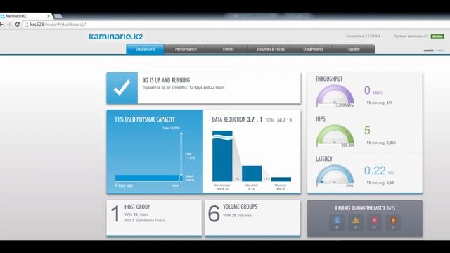 Oracle Performance Testing on Kaminario K2 смотреть онлайн