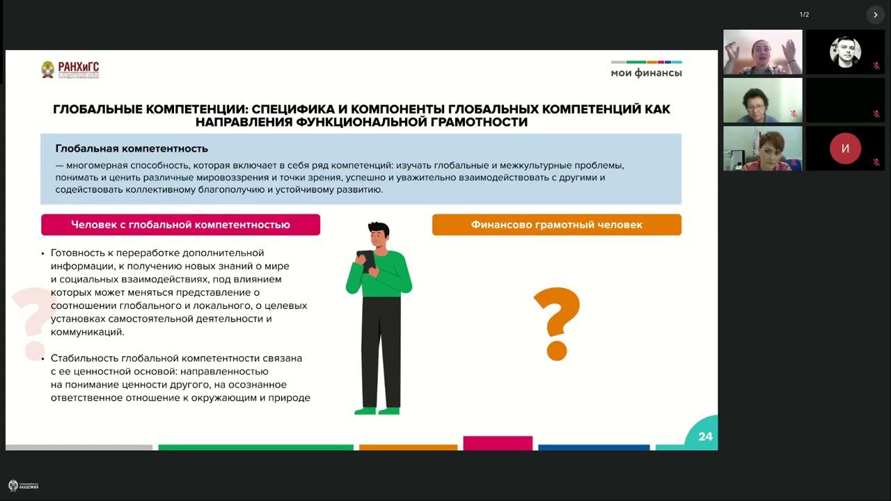 ПК ФГ Начальная школа 2024 от 24.04.24 (день 8)