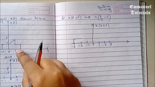 Sketch signals from given equations examples x(0.5t-2) #EmmanuelTutorials смотреть онлайн