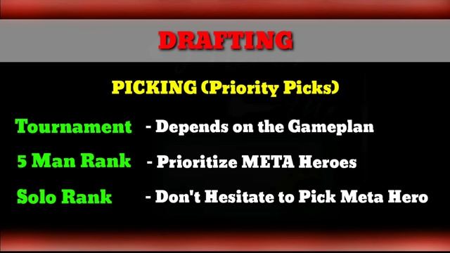 How to Properly Draft in Solo, 5 Man and Tournaments | MLBB смотреть онлайн
