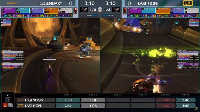 [ES] MYTHIC DUNGEON INTERNATIONAL GLOBAL FINALS - DÍA 2 смотреть онлайн