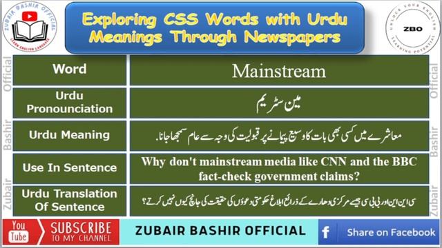 Vocabulary for CSS students. Vocabulary from Newspaper. Easy English Lecture with Urdu Translation смотреть онлайн