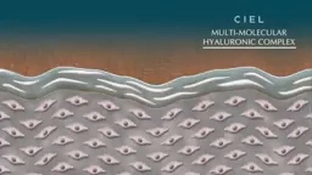 დამატენიანებელი შრატი ლიფტინგი Hyaluron Active | CIEL