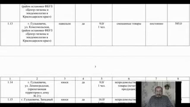 Ответ прокуратуры на вопрос законности строительства НТО на земле общественного пользования смотреть онлайн
