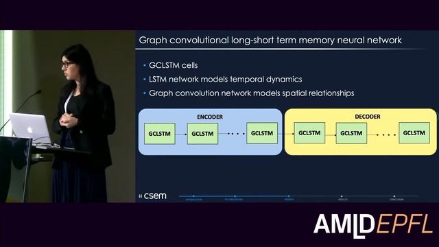 Spatio-Temporal Graph Neural Networks for Multi-Site PV Power Forecasting | Jelena Simeunović смотреть онлайн