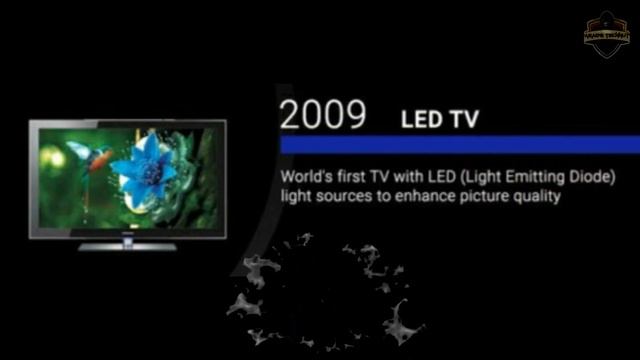 Samsung TV Evolution(1970-2020) | History of Samsung TV | смотреть онлайн