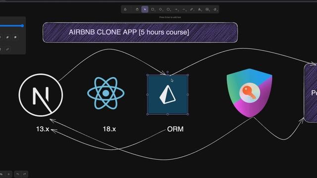 Airbnb Clone FullStack Clone Using Next JS 13.x and Prism with Next Auth #01 #nextjs #nodejs смотреть онлайн