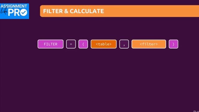 Power BI - Understanding CALCULATE & FILTER смотреть онлайн