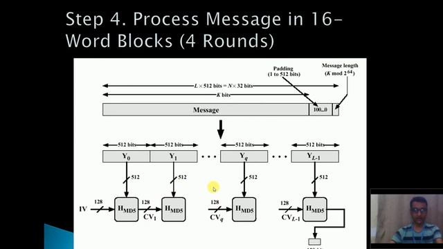 MD5 algorithm and an overview in Realtime database смотреть онлайн