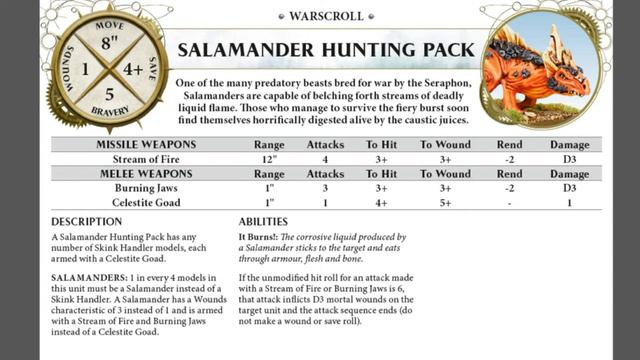 Seraphon Tactics - The Salamander смотреть онлайн