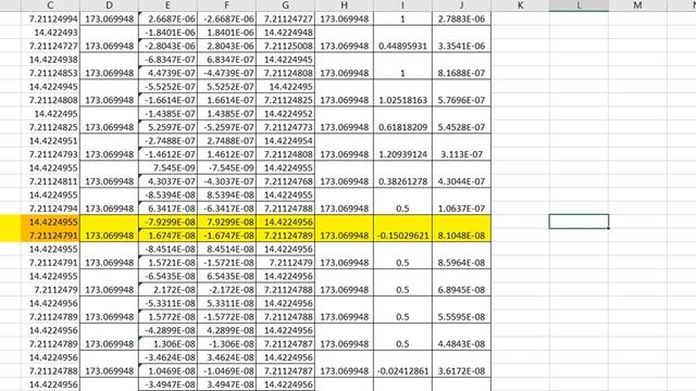 Ejercicio optimización método del gradiente parte 3 смотреть онлайн