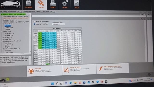Tuning Harley Sportster 48/ Screamin Eagle Tuning Series