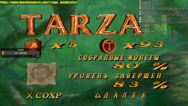 Ретро-стрим по Disney's Tarzan Action Game смотреть онлайн