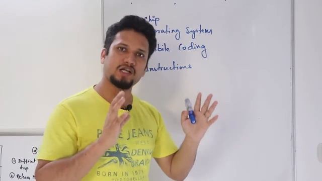 How OS and processor work together | Coding Guru Class 2 | Coding for Kids on Mobile | CuriousJr смотреть онлайн