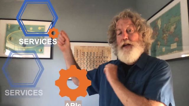 Services Vs APIs смотреть онлайн