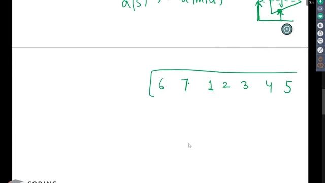 Binary Search - Pivot element in Sorted Rotated Array | Interview Question смотреть онлайн