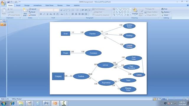 Assignme No 1SEMESTER Spring 2018 CS403 Database Management System смотреть онлайн