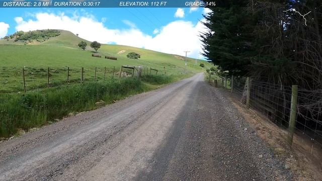 POV Running Videos | Virtual Running Videos | 1 Hour Virtual Run 4K 60 смотреть онлайн