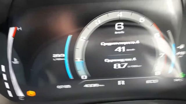 расход топлива Haval f7 завершение. смотреть онлайн