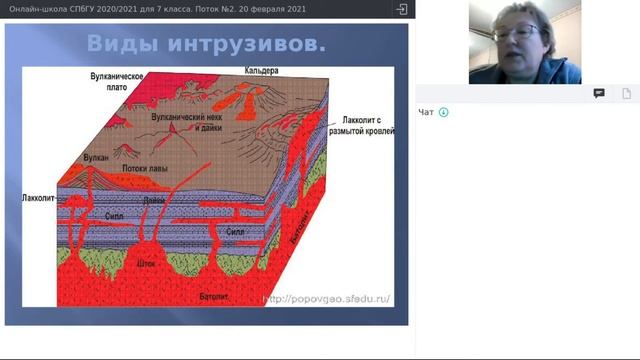 Онлайн-школа СПбГУ 2020/2021. 7 класс. География. 20 февраля 2021 смотреть онлайн