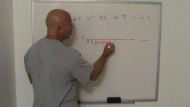 IP Addresses and Subnetting смотреть онлайн