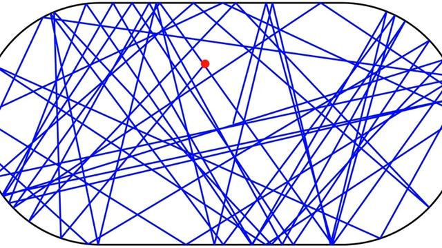 A billiard ball trajectory in a stadium смотреть онлайн