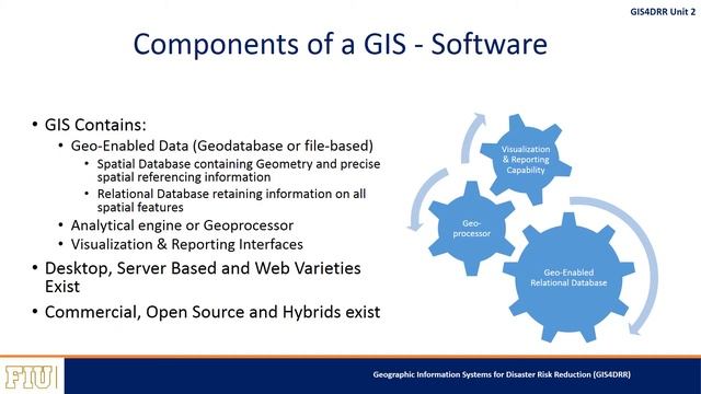 GIS4DRR 2 GIS Basics смотреть онлайн