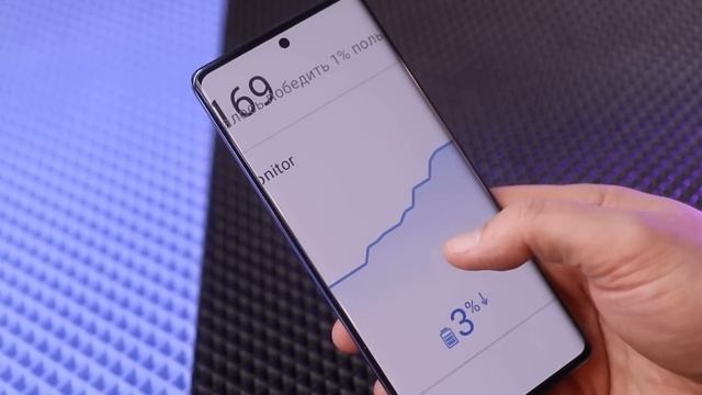 СМАРТФОН за 15000 руб с ХОРОШИМ AMOLED ЭКРАНОМ без ШИМ и 300.000 ANTUTU. ITEL S23+ смотреть онлайн