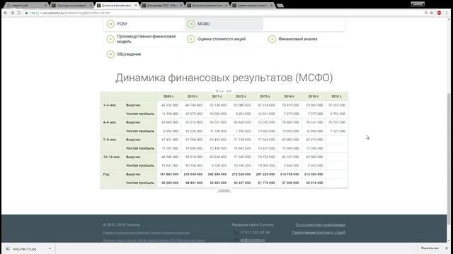 Обзор ПАО «Мегафон» смотреть онлайн
