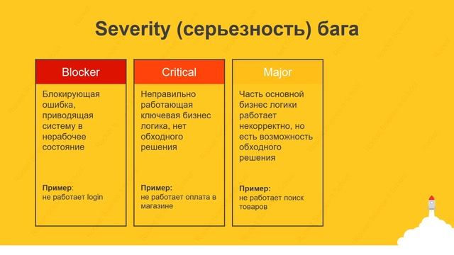 Как определить приоритет бага за 5 минут - Priority vs. severity смотреть онлайн