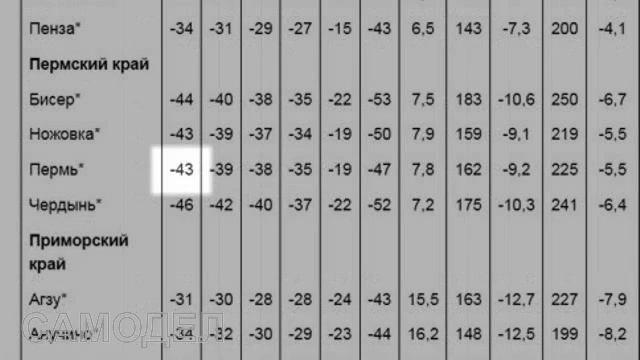 Какой дровяной котел эффективнее. смотреть онлайн