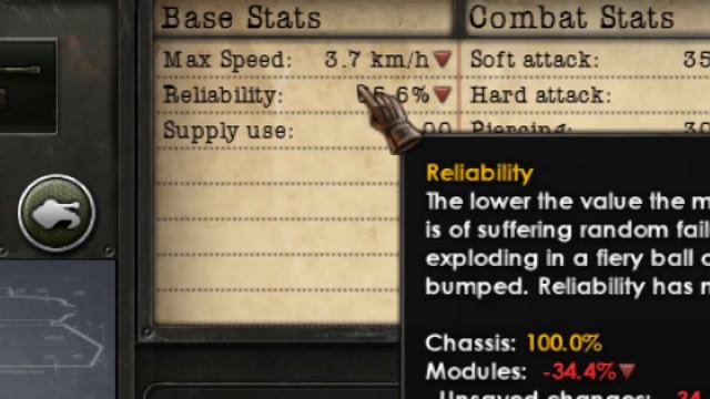 Hoi4 - The Ultimate Tank Designer & Division Template Guide  (nsb 2022)