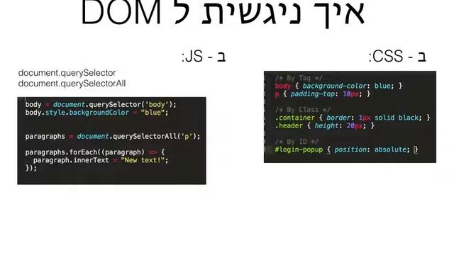 קורס ווב האב אילת - שיעור 5 - ג'אווהסקריפט - חלק 2/2 смотреть онлайн