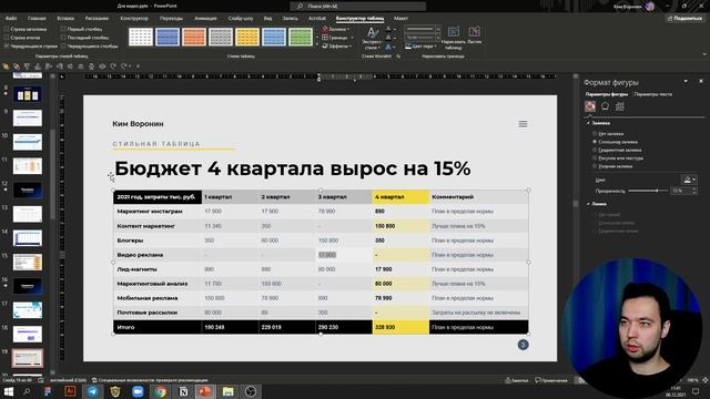 Как сделать красивую таблицу в PowerPoint в 2021 смотреть онлайн