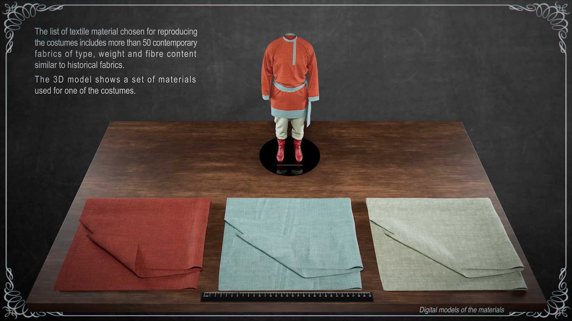 Digital Textures Of Textile Materials: Raek