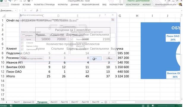 Настройка линейчатых диаграмм смотреть онлайн