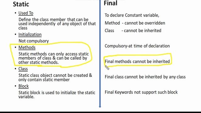 #7 Difference Between Static & Final Keyword{PART-7} смотреть онлайн