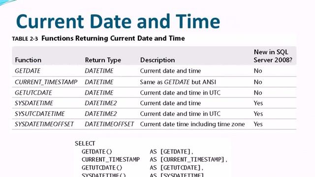 Single-Table Queries (Part 11).avi смотреть онлайн