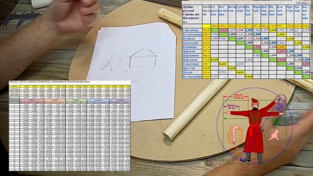 Золотое сечение, сажени, столик плетеный из ивы 4 часть. willow wicker table. part 4. смотреть онлайн