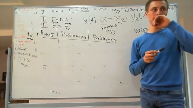 Что такое инерциальные системы отсчета Первый закон Ньютона смотреть онлайн