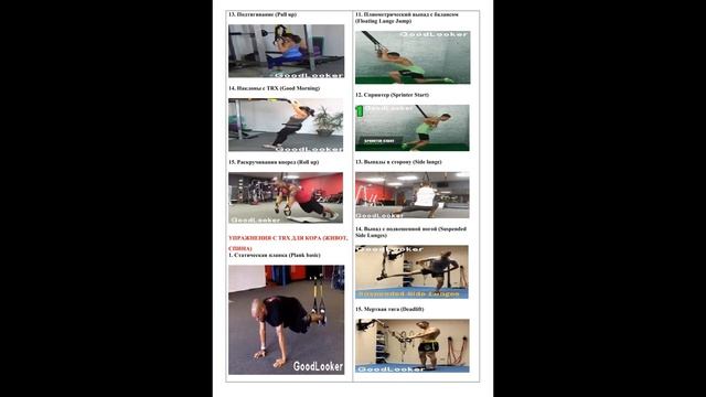 Основные упражнения с функциональными петлями TRX, ч.2. Basic Exercises With TRX Functional Loops.