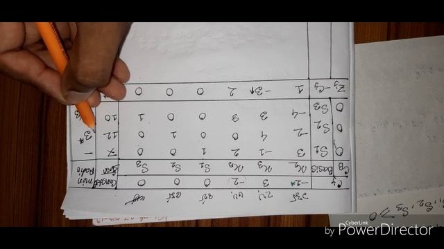 Linear programming problem Simplex Method-1 in bangla tutorial Honours 3rd year Chapter-6 Class no- смотреть онлайн