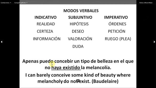 SPANISH GRAMMAR ANALYSIS XIV. BAUDELAIRE. P.P. COMPUESTO (PRESENT PERFECT) DE SUBJUNTIVO. смотреть онлайн