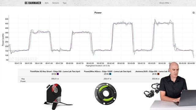 ThinkRider X5-Neo Smart Cycle Trainer: Details // Ride Review смотреть онлайн