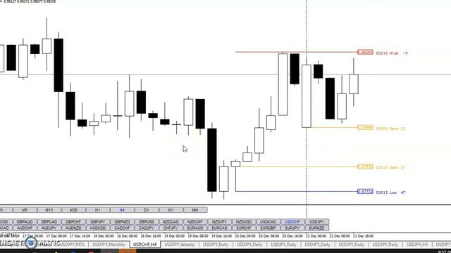 20191223 TRO TRADING WHAT TO DO WHILE YOU WAIT смотреть онлайн